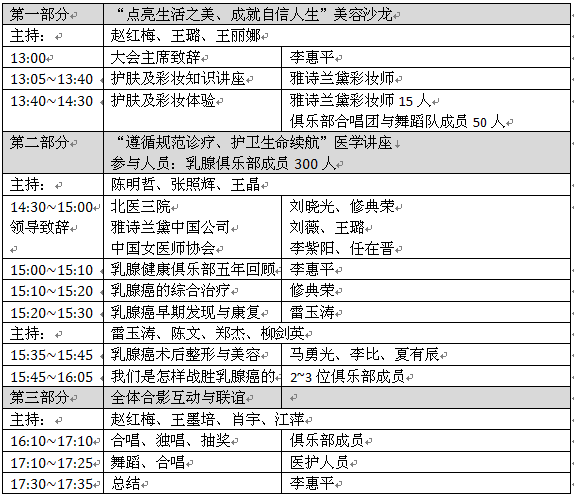 5月5日：乳腺健康俱乐部系列活动--母亲节义诊暨俱乐部五年庆典