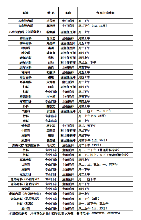 中央党校院区2017年4月专家出诊一览表