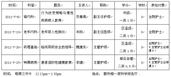 北医三院2011年7月份护理部继教课通知