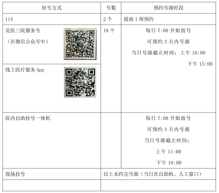 北医三院儿科门诊挂号指南