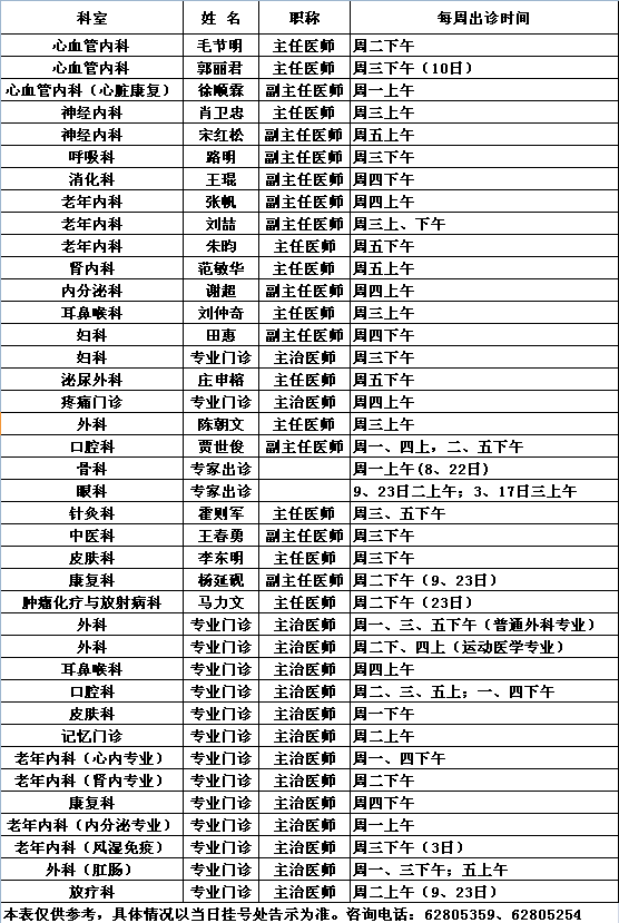 中央党校院区2017年5月专家出诊一览表