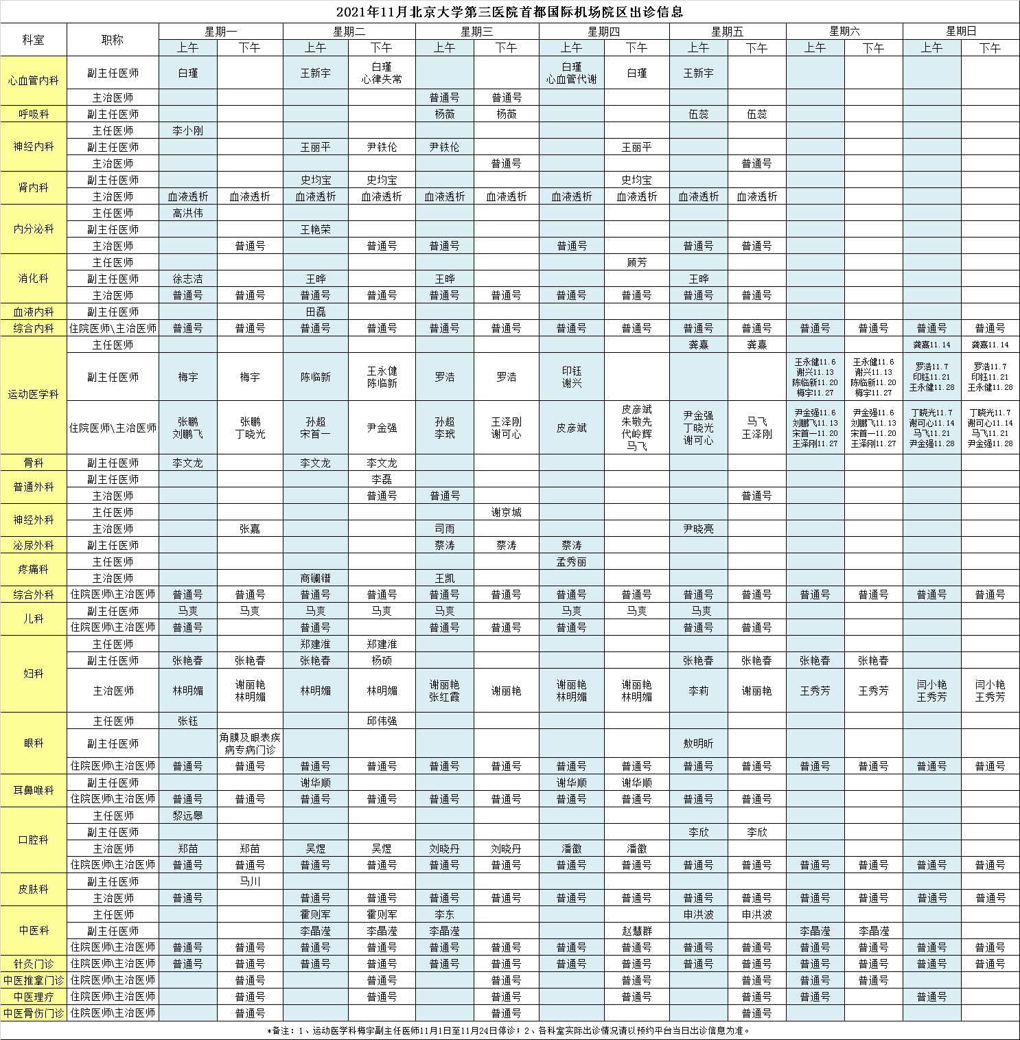 北京大学第三医院首都国际机场院区2021年11月门诊出诊信息