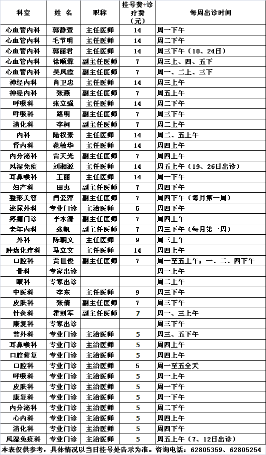 北医三院党校院区2013年4月专家及专业门诊出诊一览表