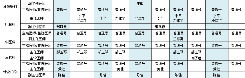 北方院区2021年11月出诊安排