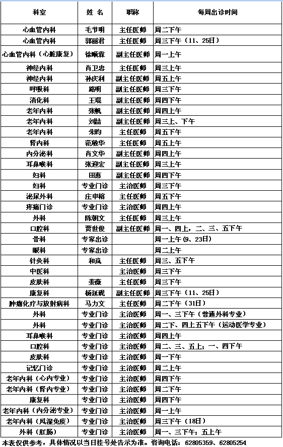 中央党校院区2017年10月专家出诊一览表