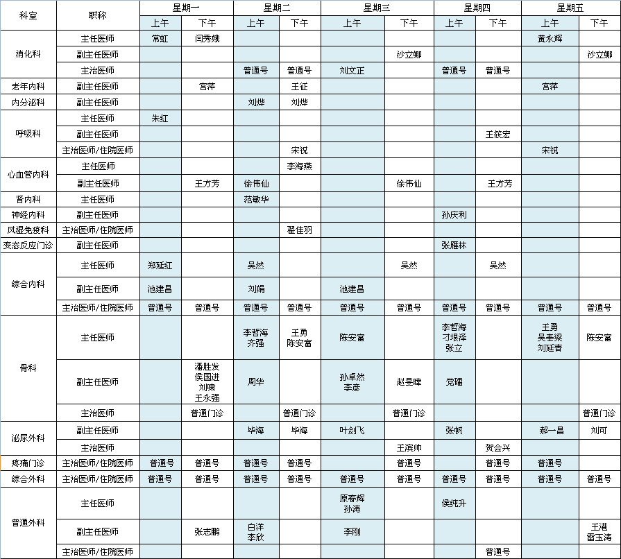 北方院区2022年6月出诊安排