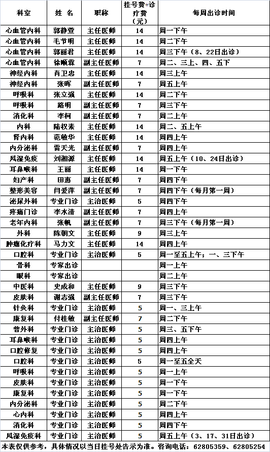 北医三院党校院区2013年5月专家及专业门诊出诊一览表