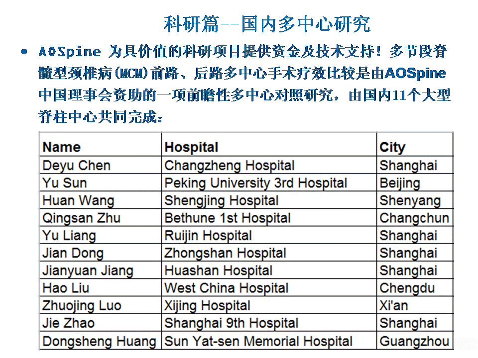 AOSpine_Introduction