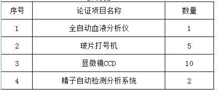 北京大学第三医院医疗设备论证邀请