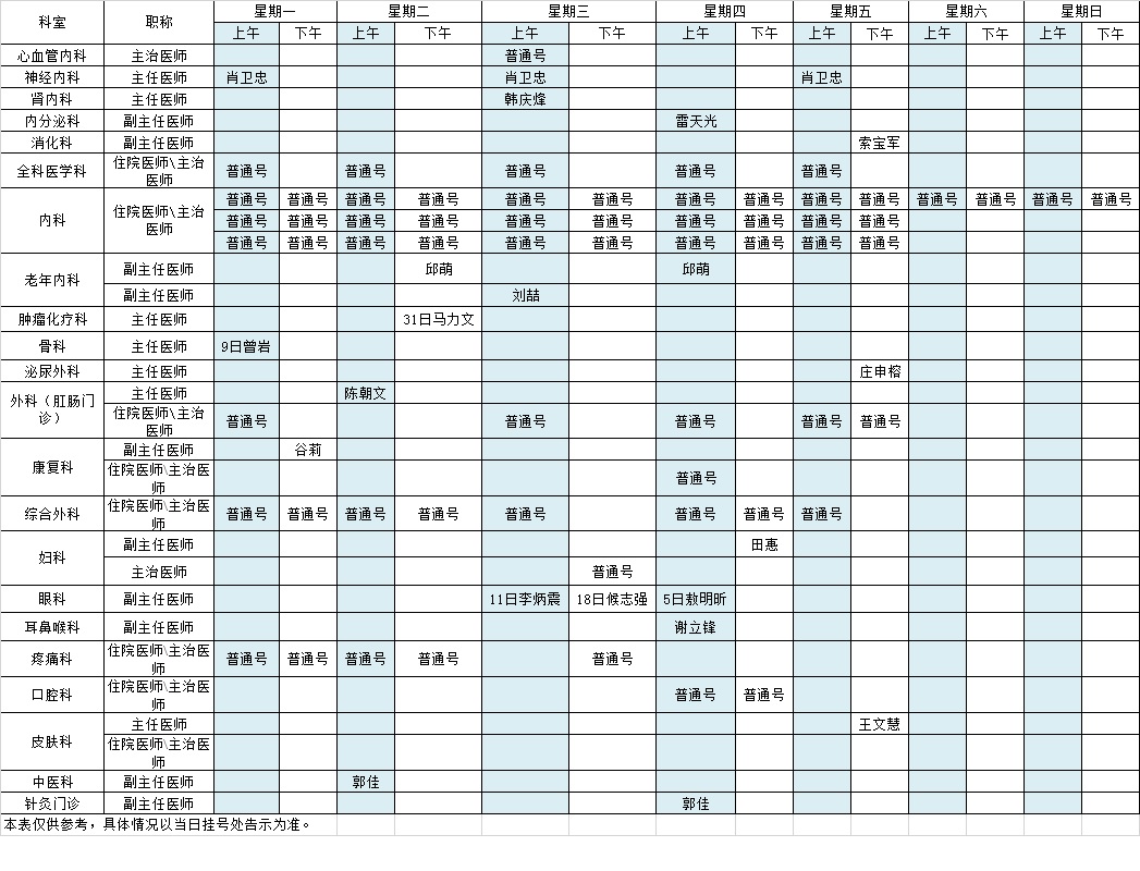 2023年1月北京大学第三医院中央党校院区出诊表															