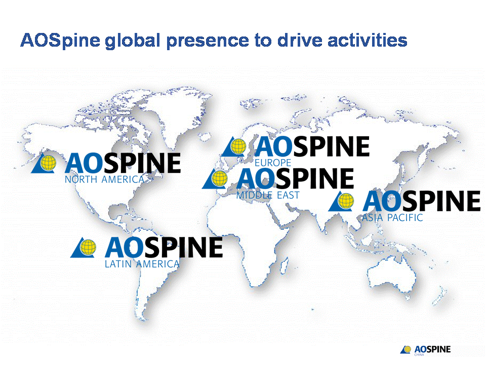 AOSpine_Introduction