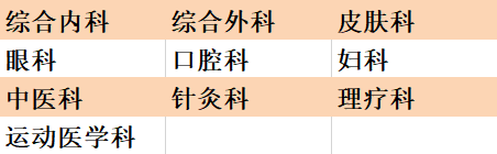 北京大学第三医院2021年“元旦”期间门诊安排