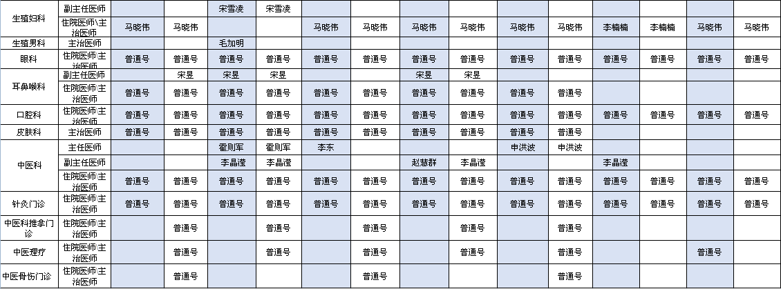 首都机场院区2022年12月出诊安排