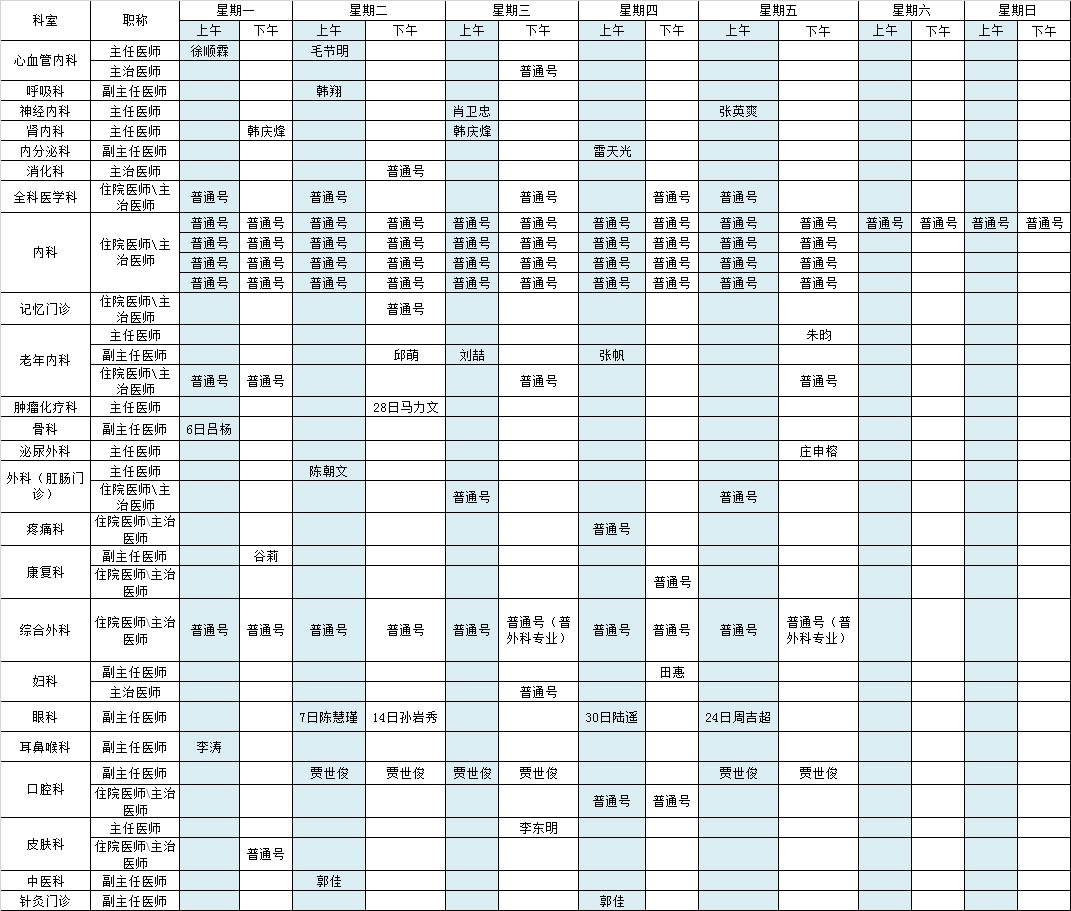 2021年12月北京大学第三医院中央党校院区出诊表															