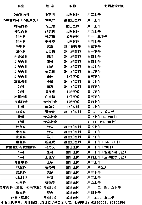 北医三院中央党校院区2019年5月份专家及专业门诊出诊一览表			