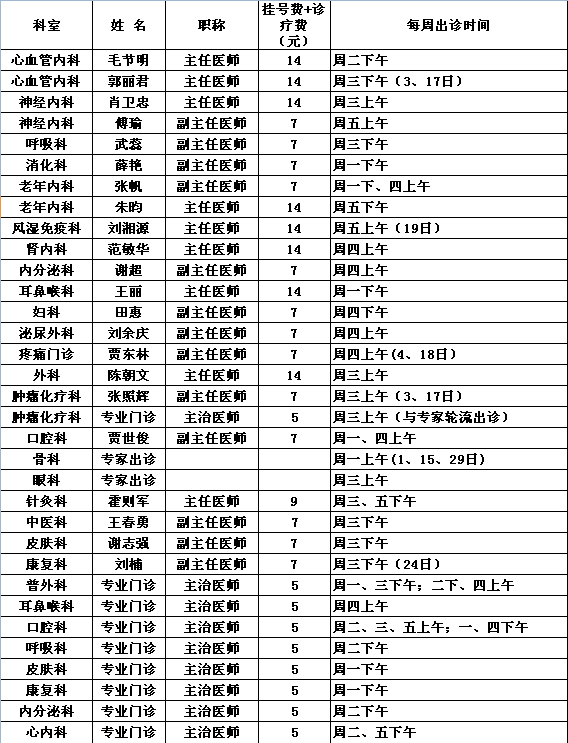 2016年2月中央党校院区专家出诊一览表