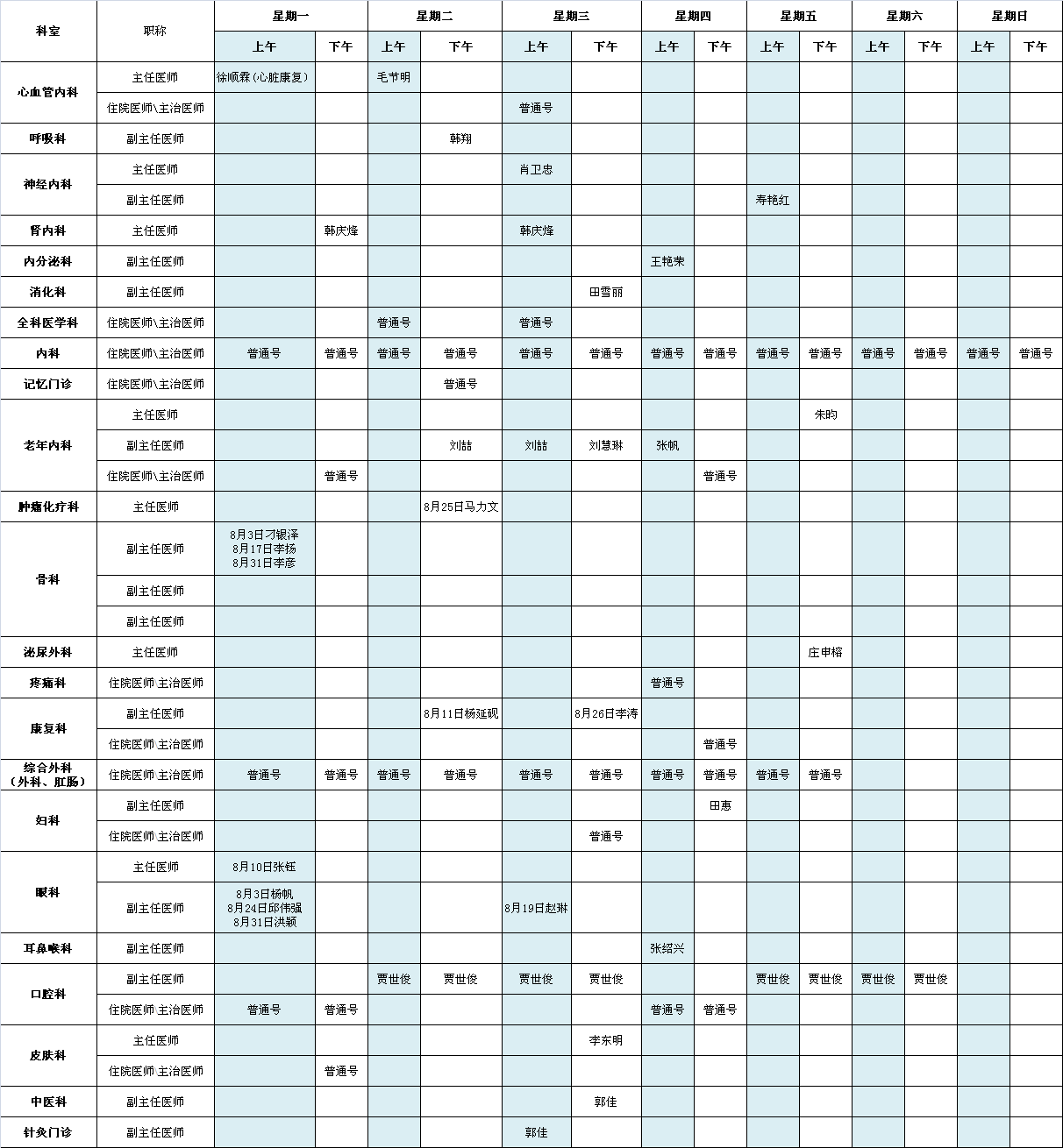 2020年8月份北京大学第三医院中央党校院区出诊表