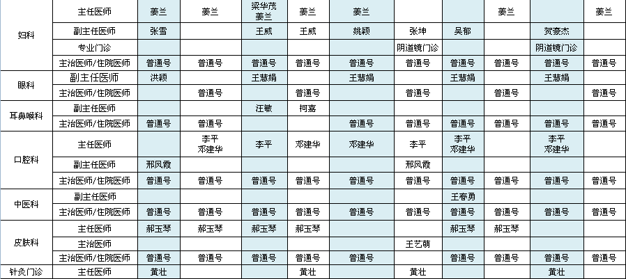 北方院区2022年元月出诊安排