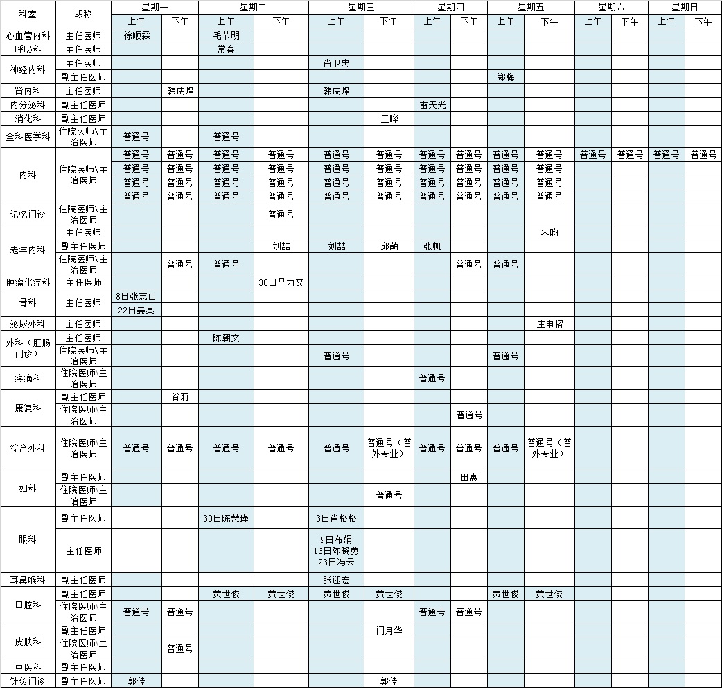 2021年3月北京大学第三医院中央党校院区出诊表															