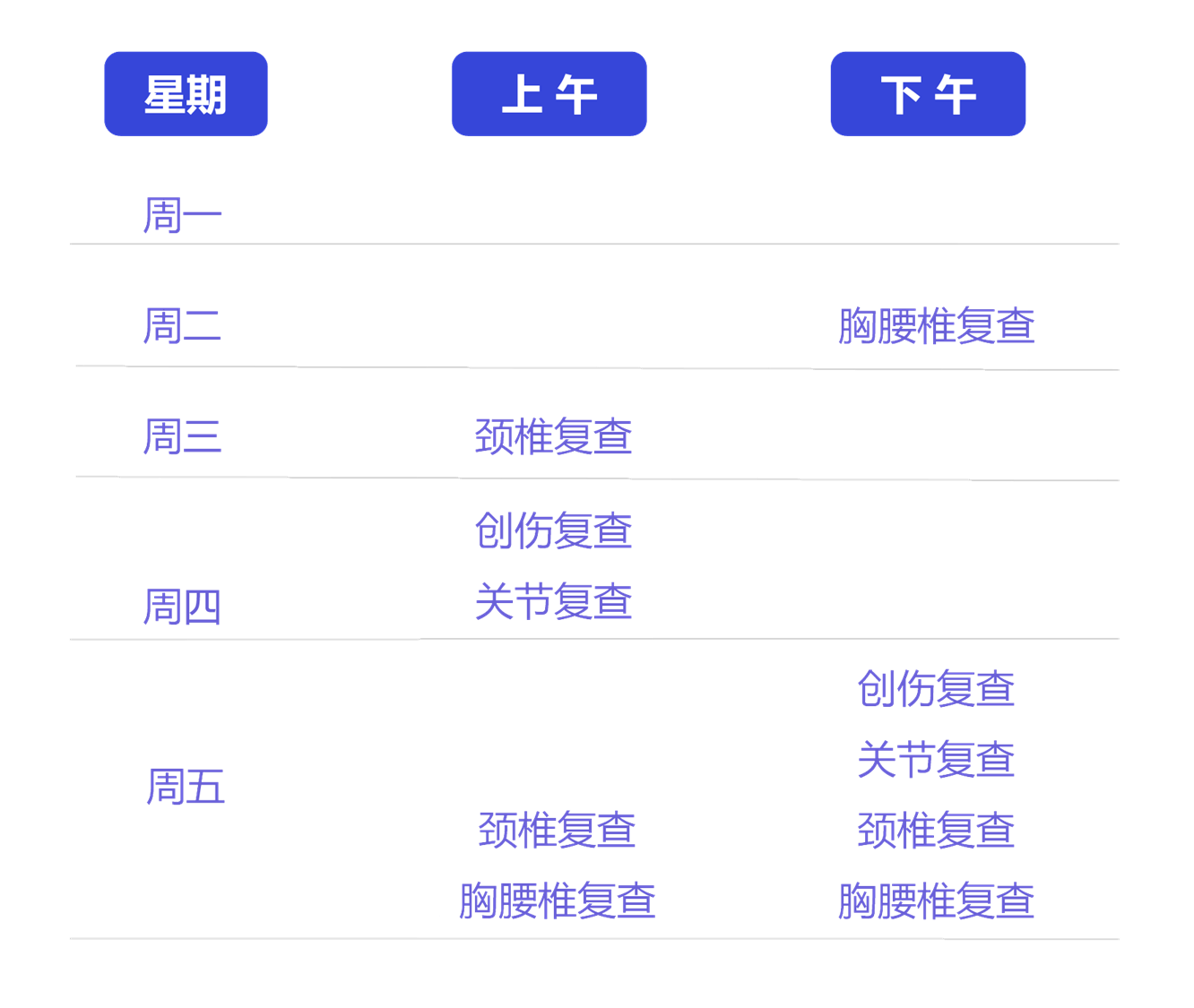 北医三院骨科术后复查指南