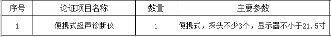 北京大学第三医院医疗设备论证邀请