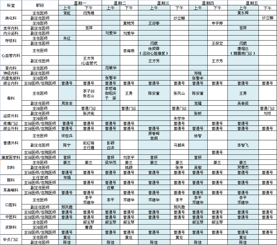 北方院区2021年5月出诊安排