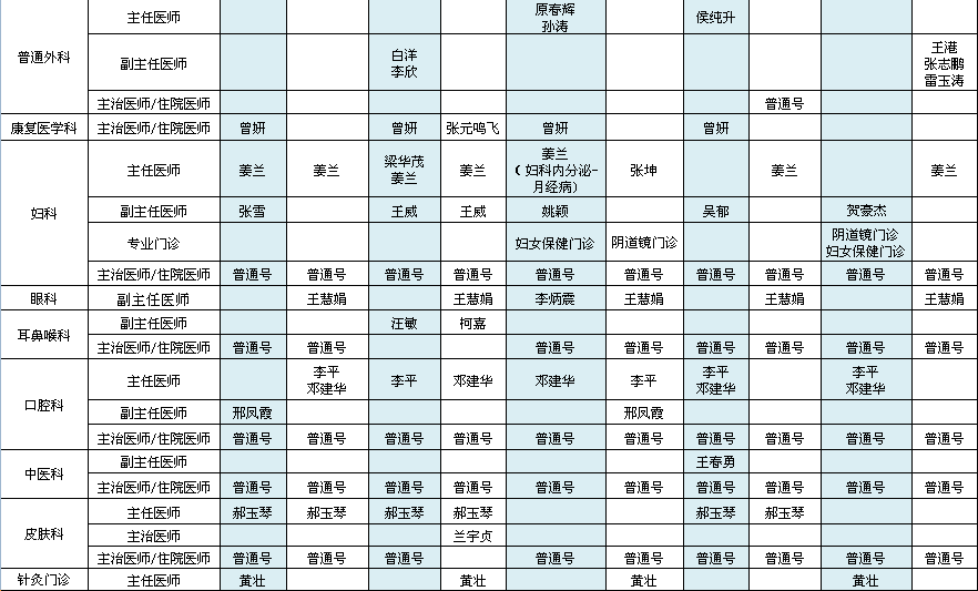 北方院区2022年4月出诊安排