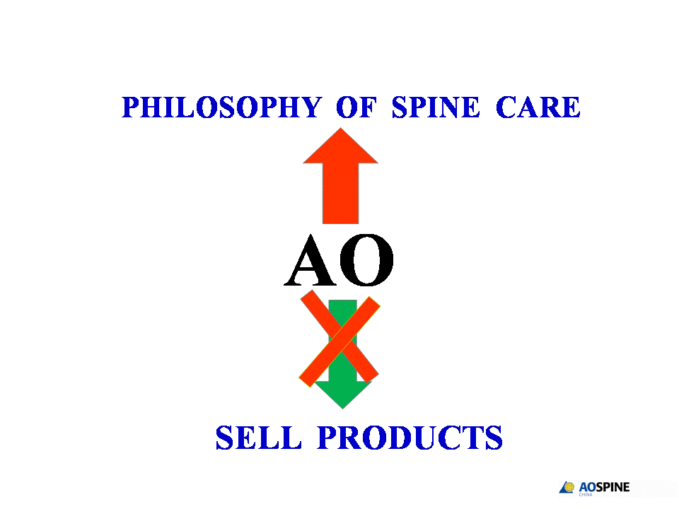 AOSpine_Introduction