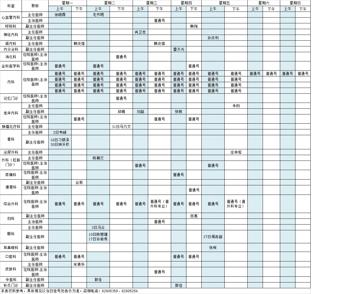 2021年8月北京大学第三医院中央党校院区出诊表															