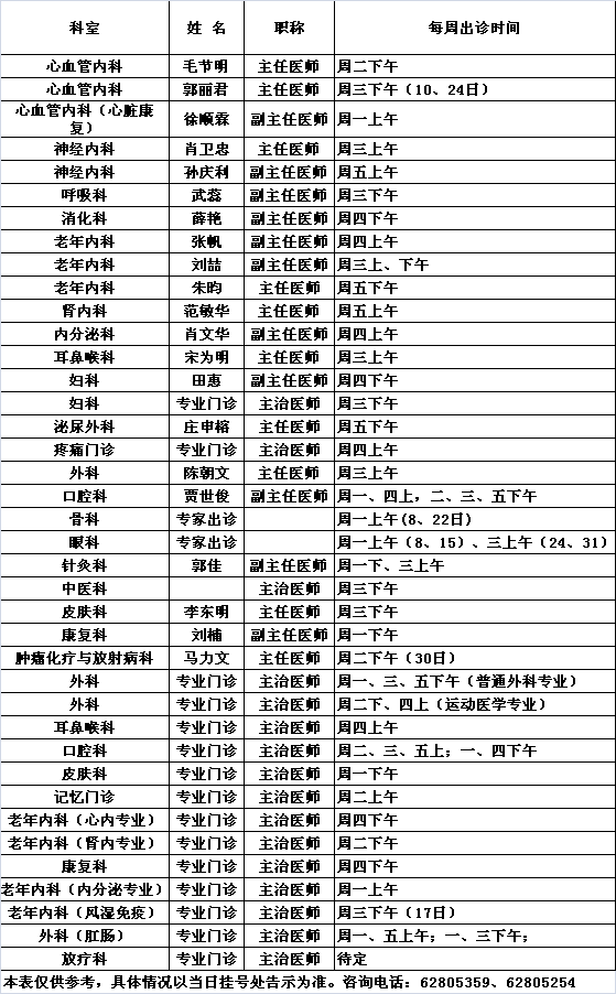 北医三院中央党校院区2018年1月份专家及专业门诊出诊一览表			