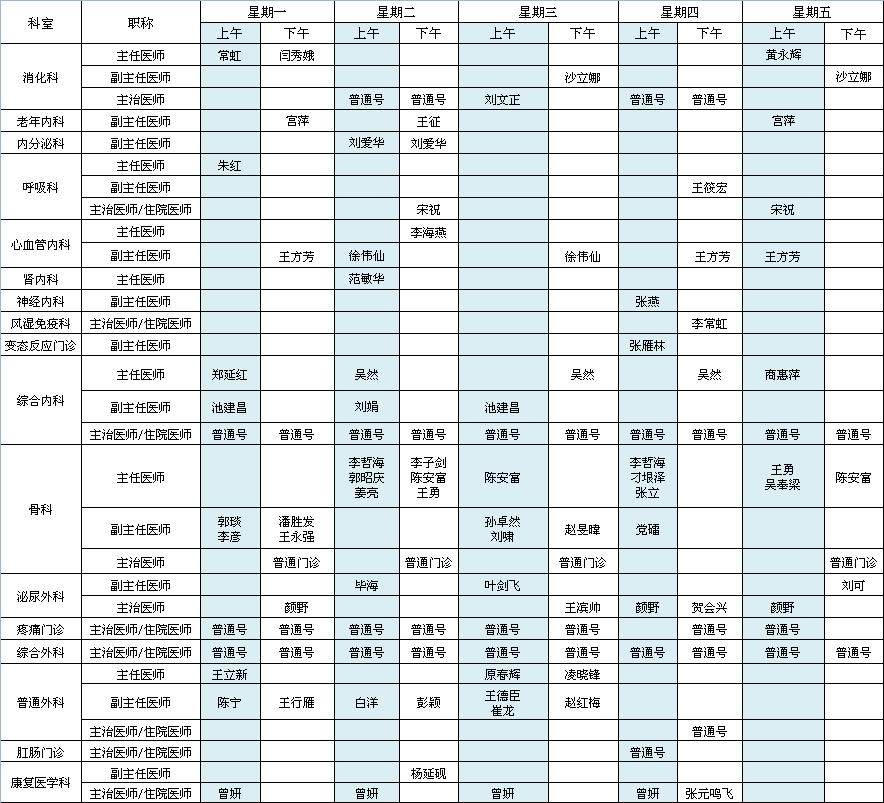 北方院区2022年8月出诊安排