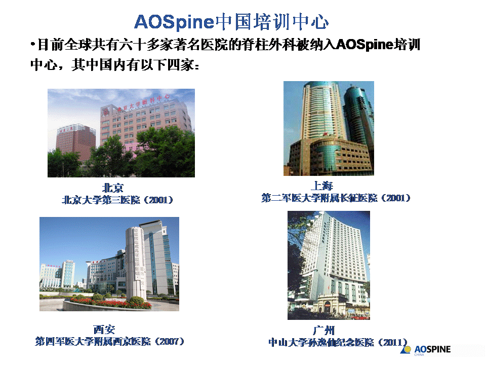 AOSpine_Introduction