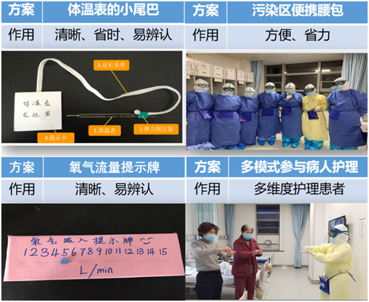 新冠肺炎防控 科研攻关助力战“疫”