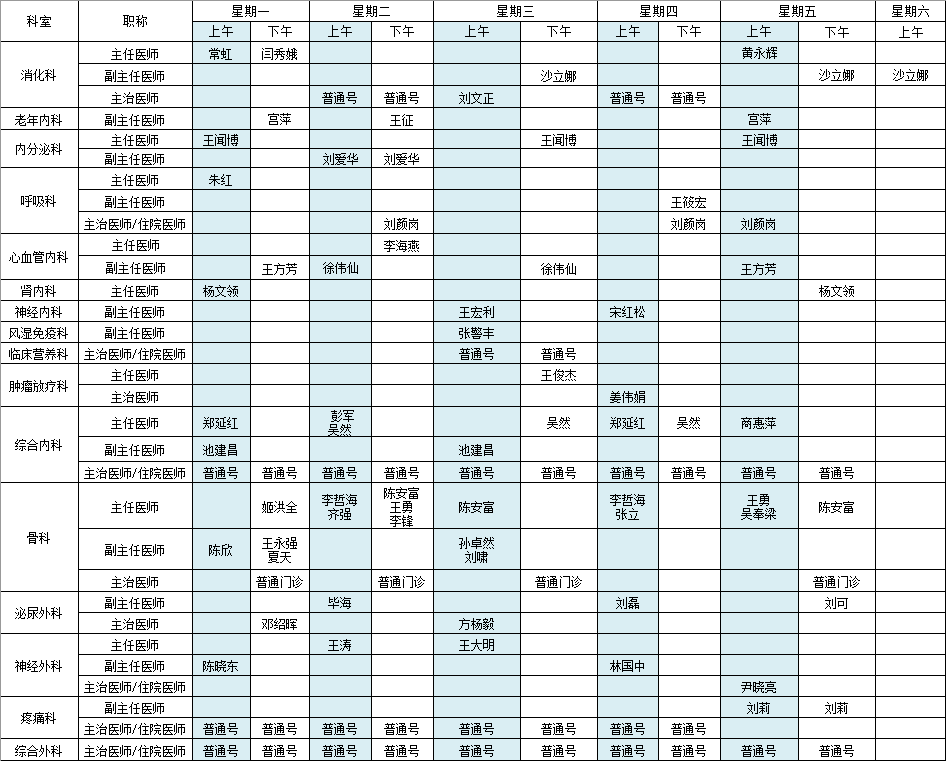 北方院区2023年3月出诊安排