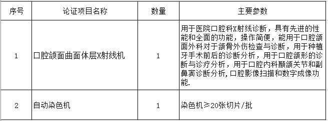 北京大学第三医院医疗设备论证邀请