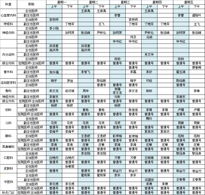 首都国际机场院区2019年4月出诊安排