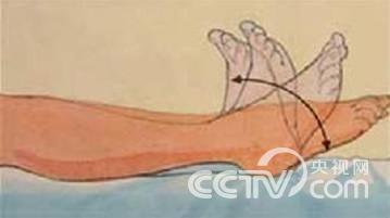 踝泵练习示意图（图片来源：北医三院产科）