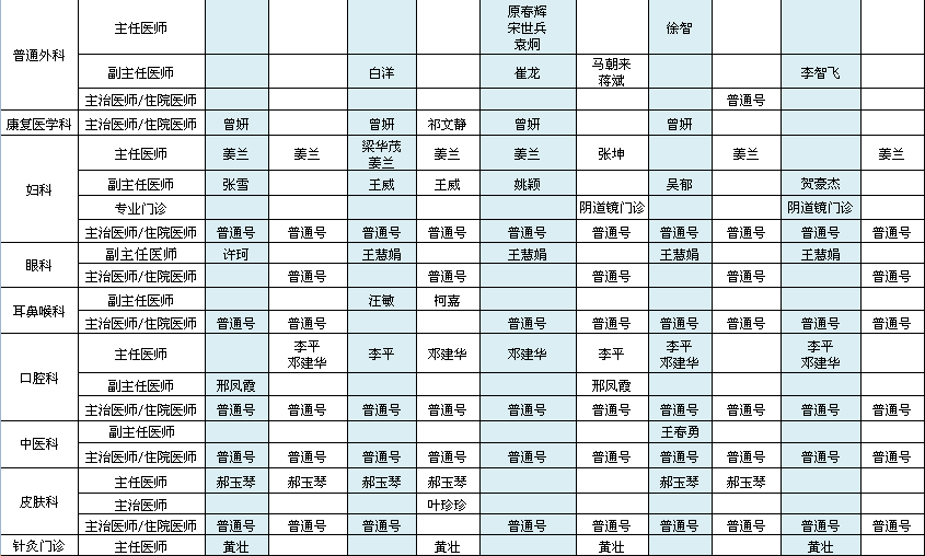 北方院区2022年3月出诊安排