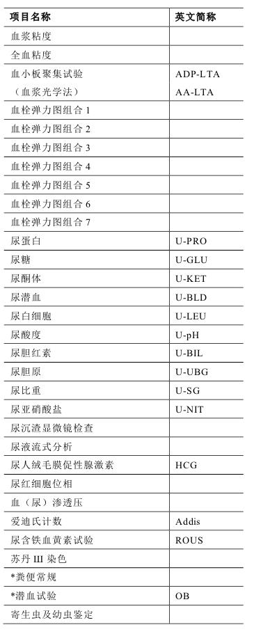 临检及血液专业组项目一览表