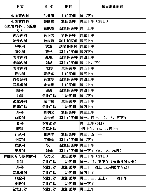 中央党校院区2018年2月专家出诊一览表