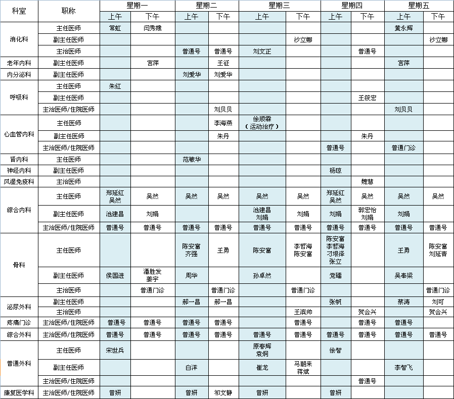 北方院区2022年元月出诊安排