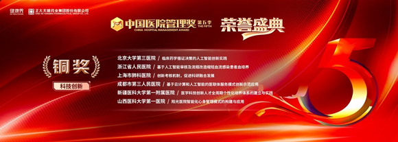 我院多个项目在中国医院管理奖评比中获奖
