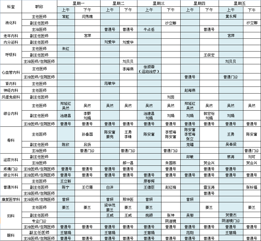 北方院区2021年11月出诊安排