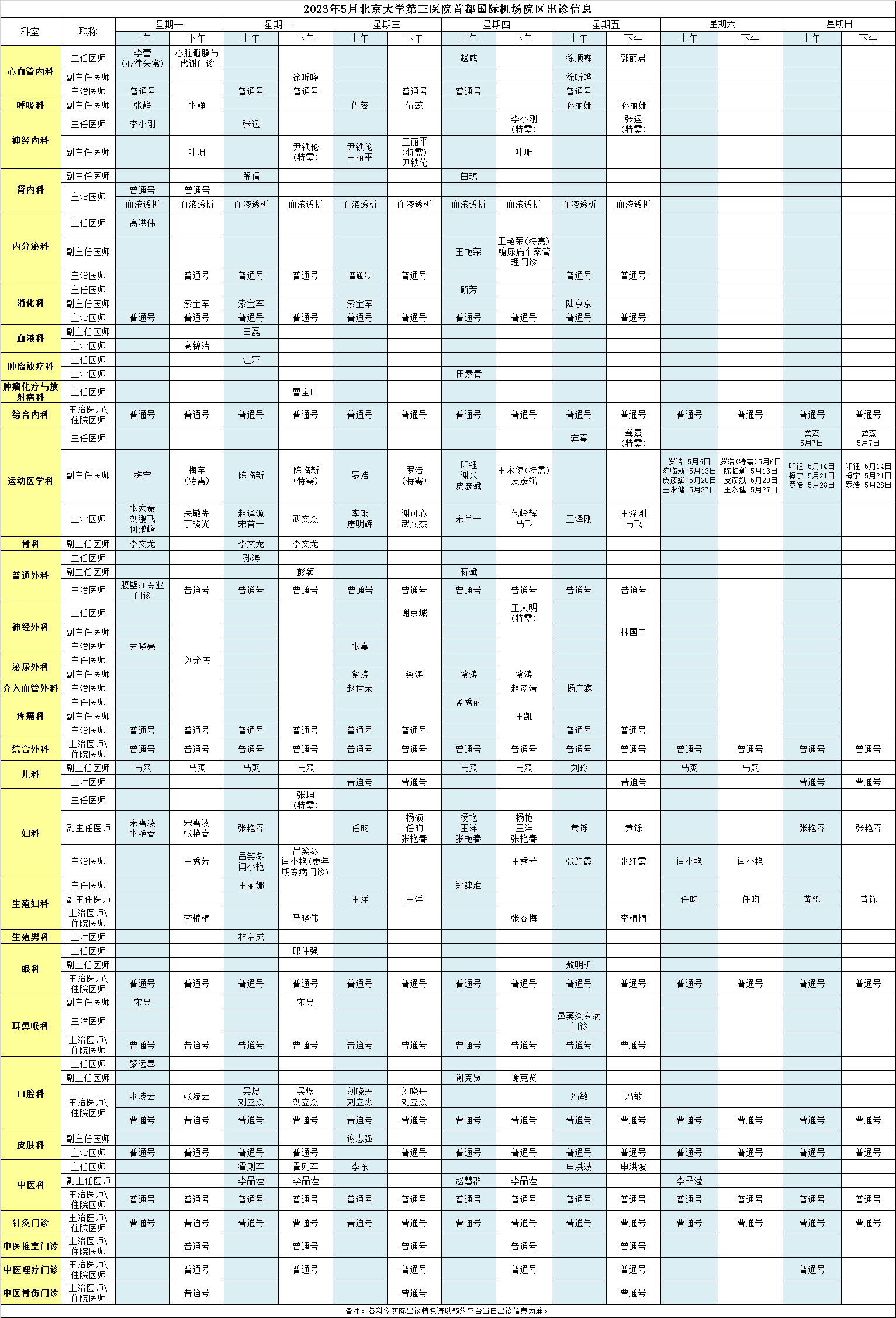 2023年5月份机场院区出诊表.png