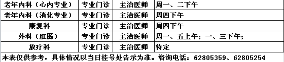 中央党校院区2018年3月专家出诊一览表