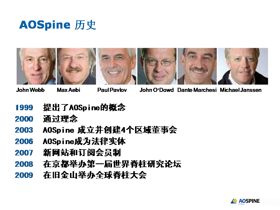 AOSpine_Introduction