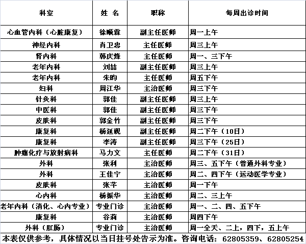 北医三院中央党校院区2020年3月份专家及专业门诊出诊一览表			