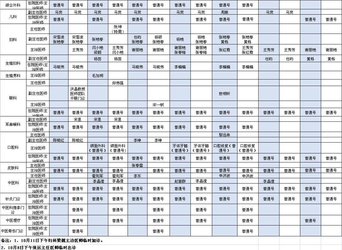 首都机场院区2022年10月门诊安排