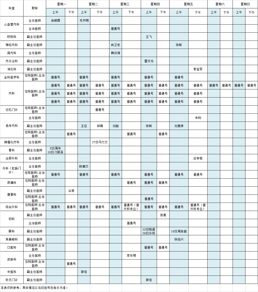 2022年9月北京大学第三医院中央党校院区出诊表															