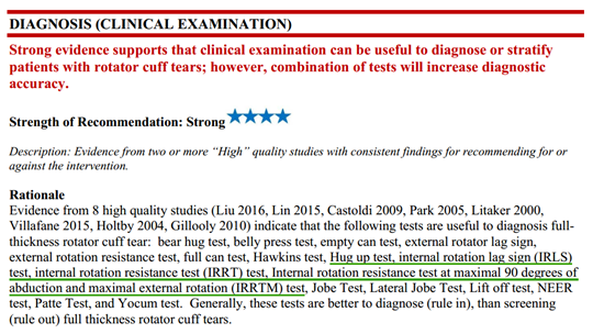 运动医学研究所研究成果收入AAOS指南